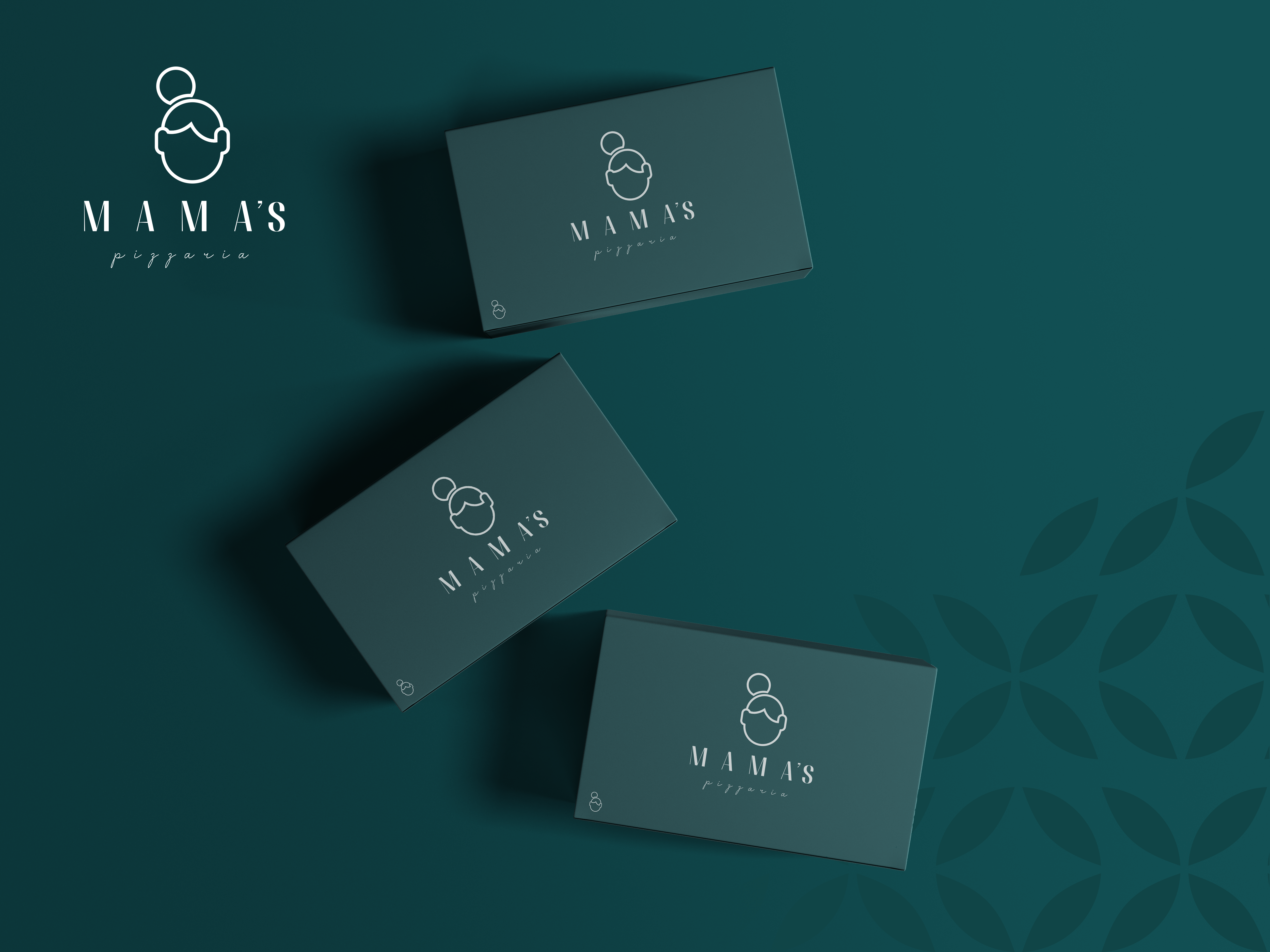 Mama's Top View takeaway Box Packages